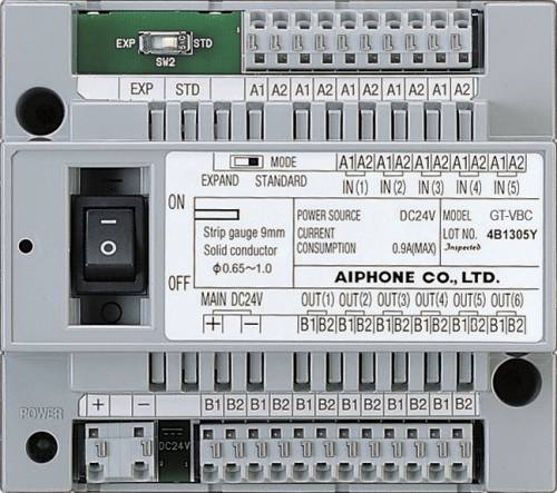 GT VIDEO CONTROL UNIT
