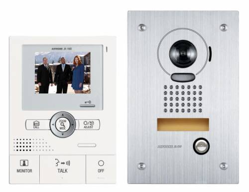 PANTILT ZOOM HANDS-FREE 1 X 2 COLOR VIDEO SET